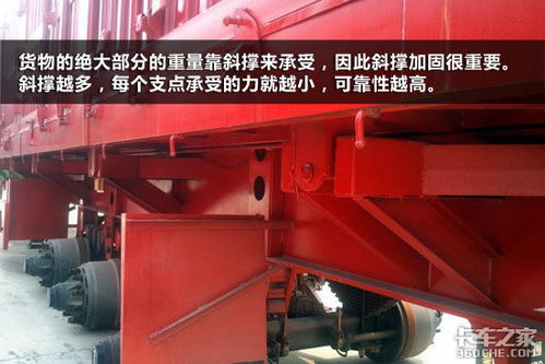 掛車情報(bào)局 怎么挑選合格的側(cè)翻自卸